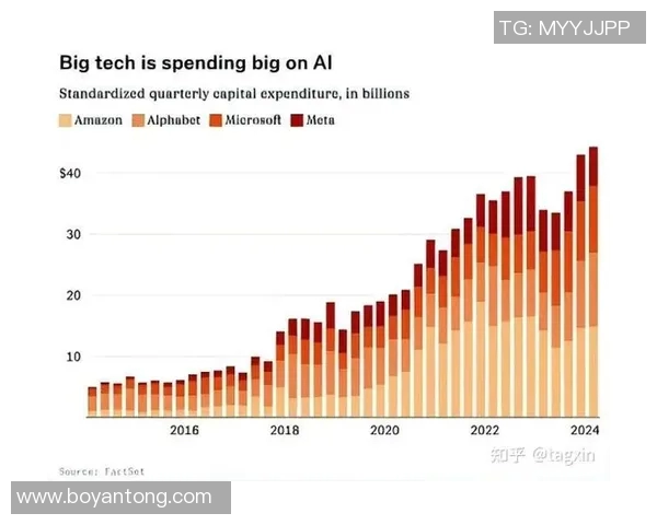 德国与美国技术统计对比分析探讨未来科技发展趋势